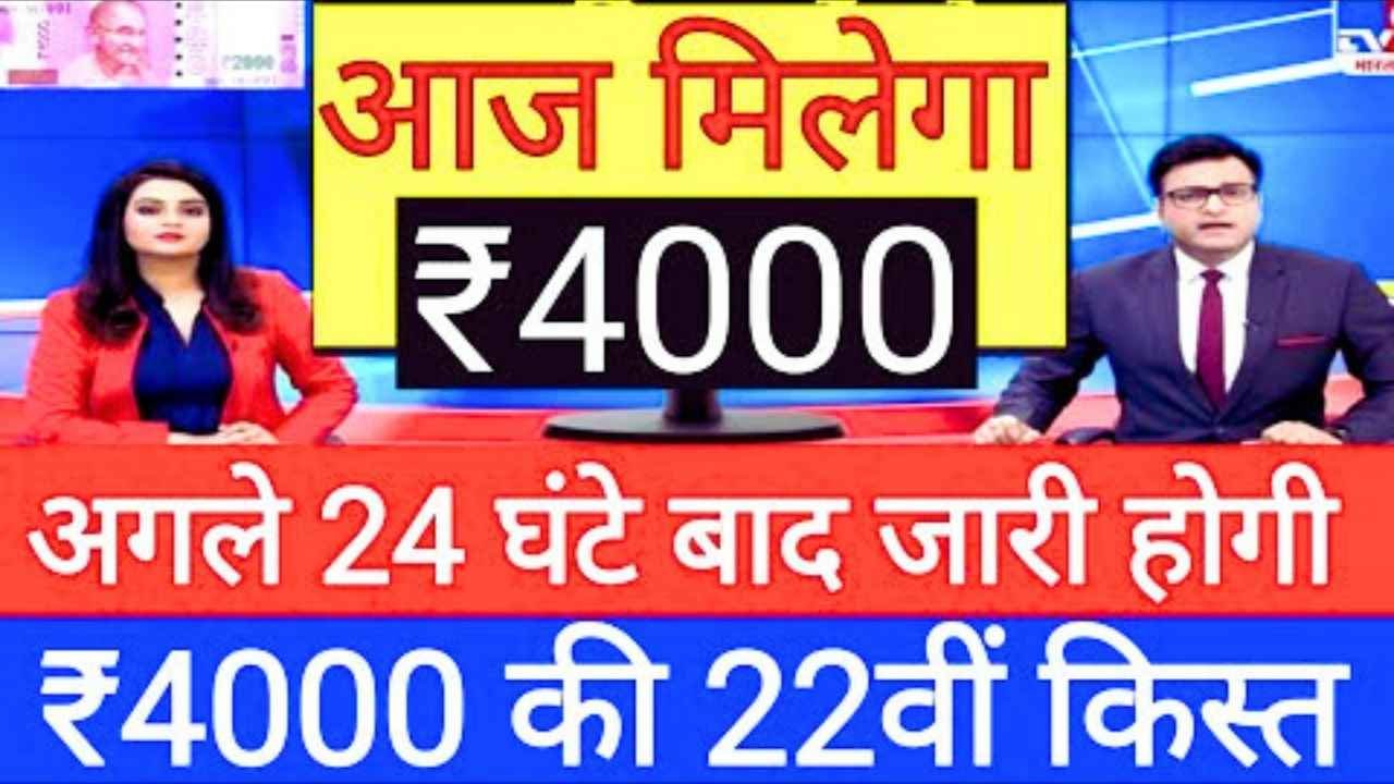 PM Kisan Yojana 2025